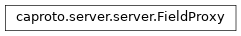 Inheritance diagram of FieldProxy