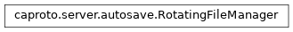 Inheritance diagram of RotatingFileManager