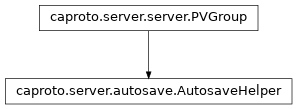 Inheritance diagram of AutosaveHelper