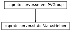 Inheritance diagram of StatusHelper